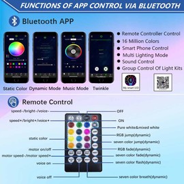 Starlight Headliner Kit, Twinkle 16W Fibre Optic Lights Star Ceiling Light, RGBW Sound Sensor Light Source with Music+APP+Remote Control for Home&Car (Meteor+550pcs*0.03in*13.1ft/4m)