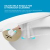 Bidet, Bidet Attachment for Toilet,GLIGAM Non-Electric Fresh Water Bidet Sprayer