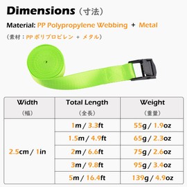 TRIWONDER Tie Down Straps Lashing Straps Nylon Webbing Straps Heavy Duty Belts for Luggage Suitcase Packing Cargo Freight (2m, Light Green - 4 Packs)