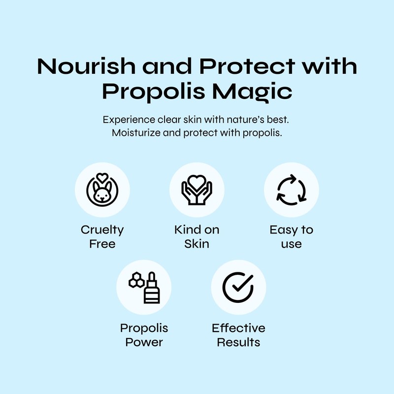 Dinur Cosmetics Propolis Moisturizer for Problem Skin Hydrating & Non-Greasy