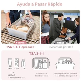 Triko Set de 3 Bolsas Organizadoras de Viaje Aprobadas por la TSA, Bolsas Transparentes para Artículos de Tocador, Cosmetiquera de Viaje Compatible co