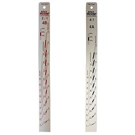 Fast Mover Tools, Aluminium Paint Mixing Stick 2:1 & 4:1