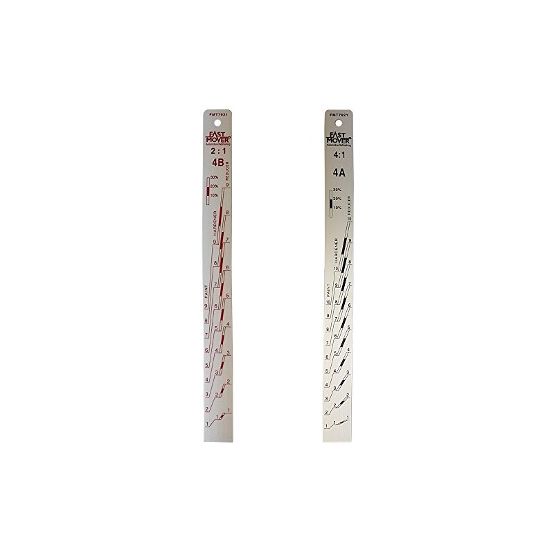 Fast Mover Tools, Aluminium Paint Mixing Stick 2:1 & 4:1
