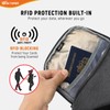 SKYSPER Sling Bag Anti Theft Crossbody Backpack RFID Lightweight Travel