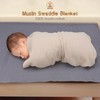 Baby Muslin Swaddle Blankets for Boys and Girls, 3-Pack Soft