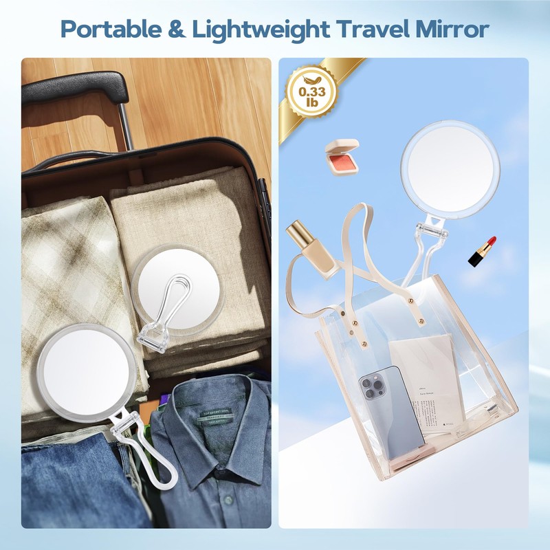 40X Magnifying Mirror for Travel with Handle, Double-Sided 1X/40X Magnification