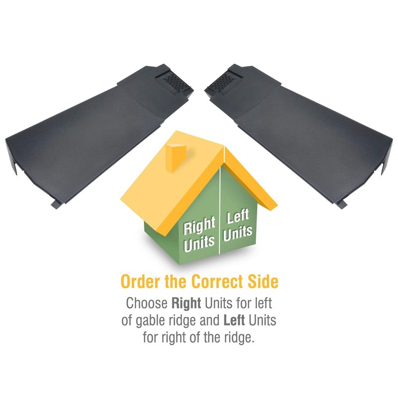 4 x Klober Contract Dry Verge Unit Pack for Gable/Apex