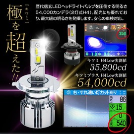 Hiace TRH200 Series Type 3 Early 4 Type H22.7 - H29.11 Compatible Headlight High Beam HB3 Shingen LED KIWAMI+ Kiwami Plus H4 Actual Measured Value 54000cd [YP]