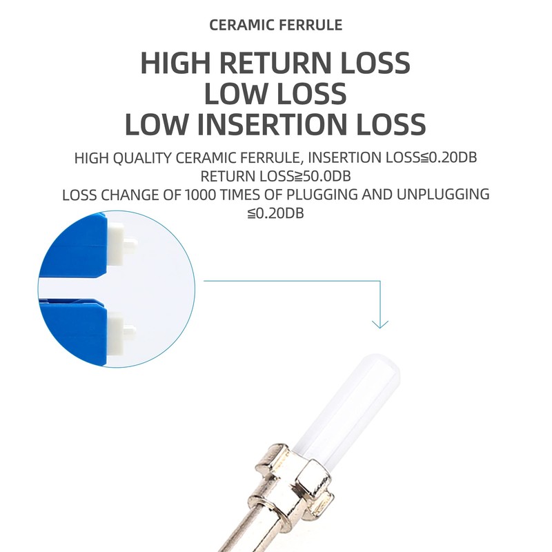 Fiber Optic Loopback Adapter SC/UPC Interface Circuitors Signal Loopback Connector