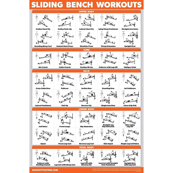 Sliding Bench Workout Poster - Compatible with Total Gym, Weider Ultimate Body Works - Incline Bench Exercise Chart (LAMINATED, 18" x 24")