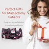 Oplnysw Mastectomy Pillow - Post Surgery Pillow, Breast Pillow for