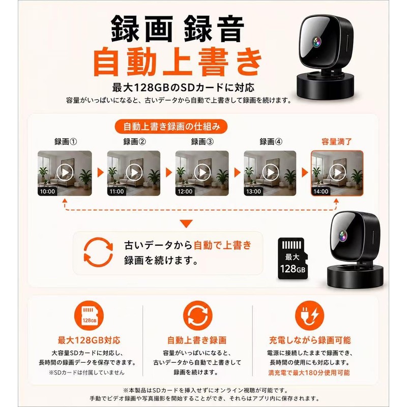 Compact Camera (2026 New Version, 1080 Image Quality, Infrared Shooting),