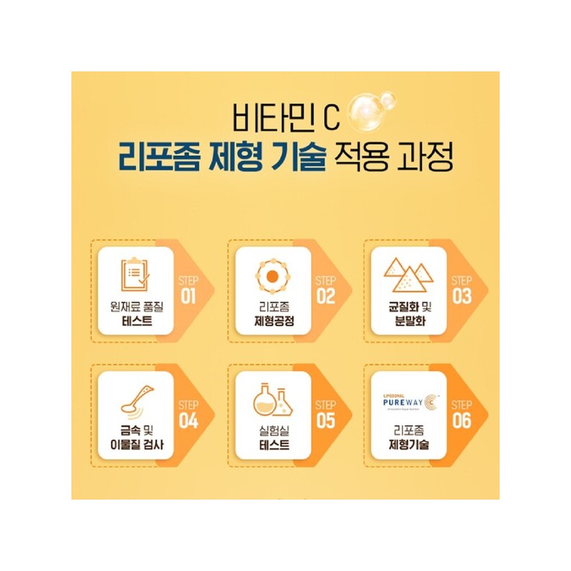 닥터 리포좀종합비타민 리포좀 리포솜 비타민C D 약1개월분 Doctor Liposome Comprehensive