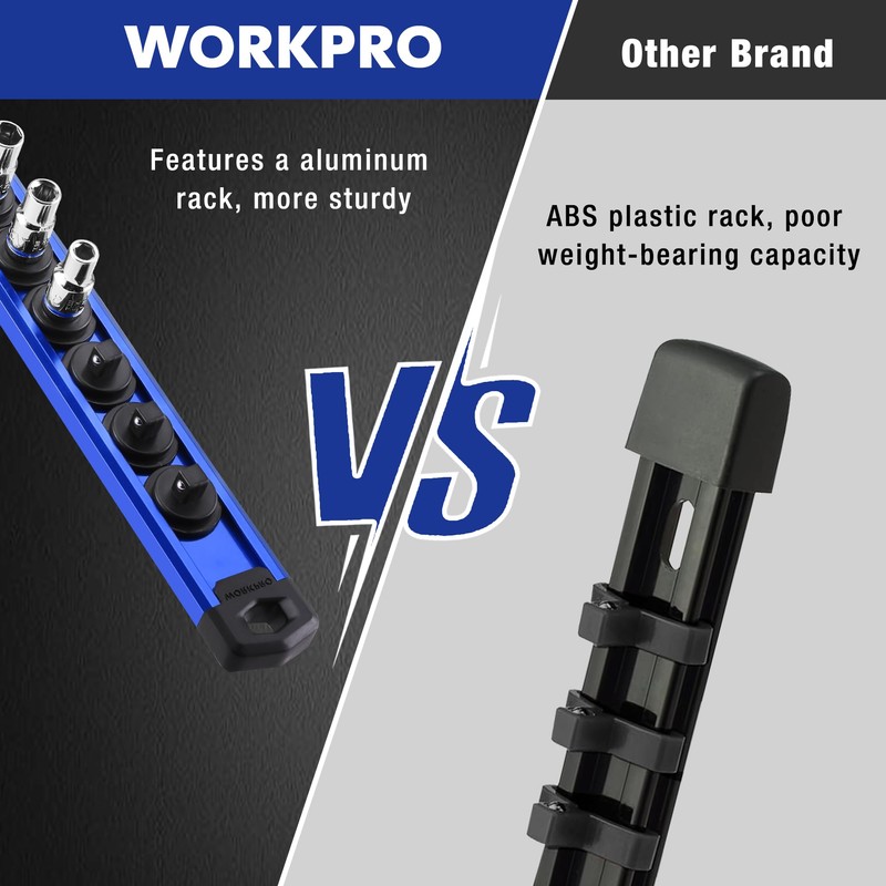 WORKPRO Magnetic Socket Organizer Set, 3-Piece Aluminum Alloy Socket Rail,