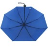 RS-Mini Pocket Umbrella for Men and Women Manual Hand Opener,