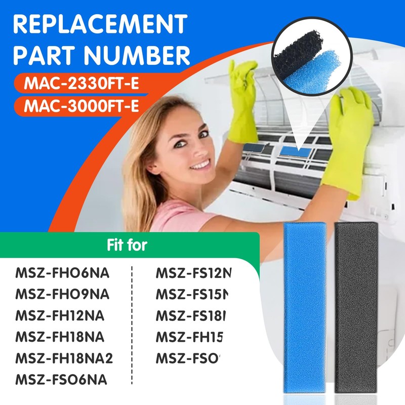 4 PCS Replacement Mini Split Air Filter Compatible with Mitsubishi