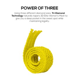 Epoch 3D Elite Women's Mesh Runner - Lacrosse Stick Stringing Piece Mesh Runner, Yellow