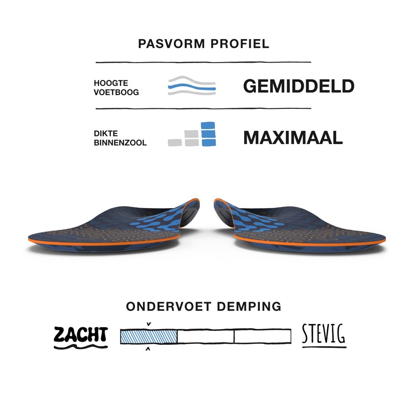 Daily Use Insole Active Cushion Medium Arch Cushioning Impact Dispersion