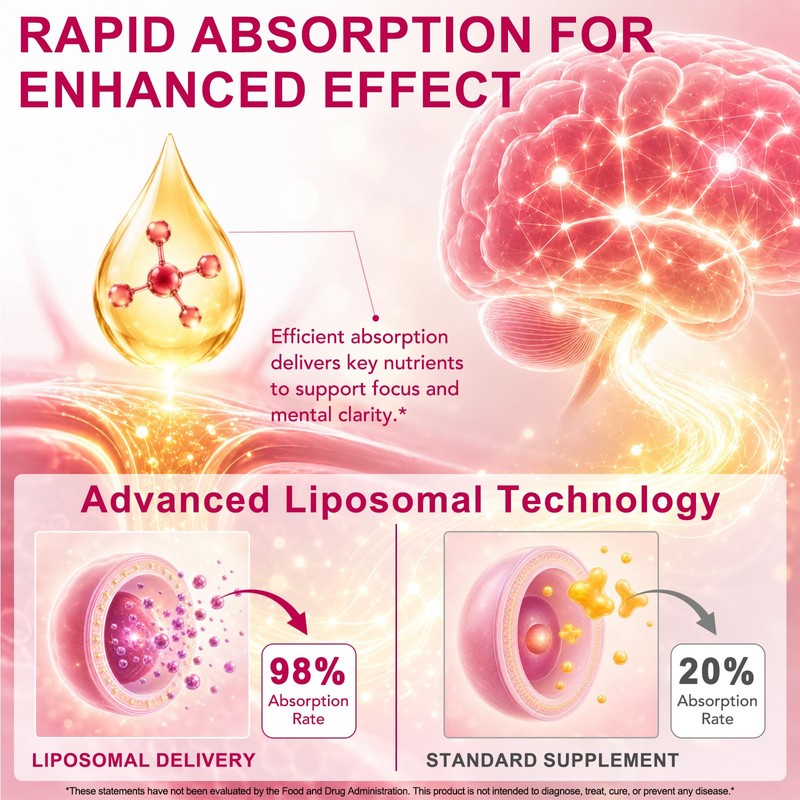 Vitamin B Complex Drops - 8 in 1 Sublingual B12