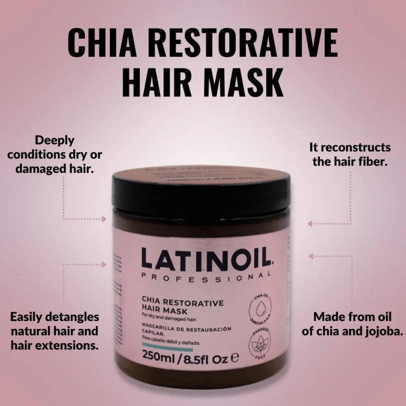 Latinoil Chia Restoractive Hair Mask 250ml - Restauración