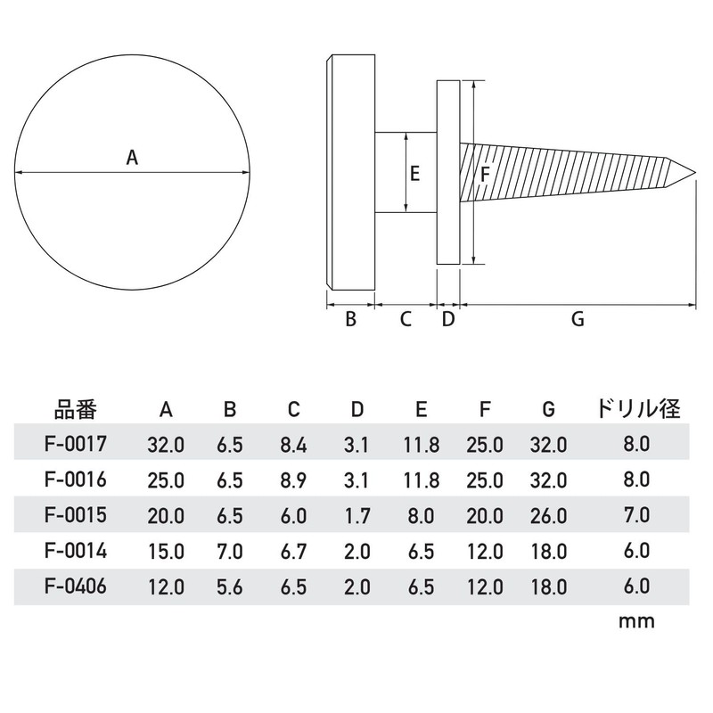 Fukui Metal Crafts F-0015 Hanging Hanging Tack Hook, Small, 0.8