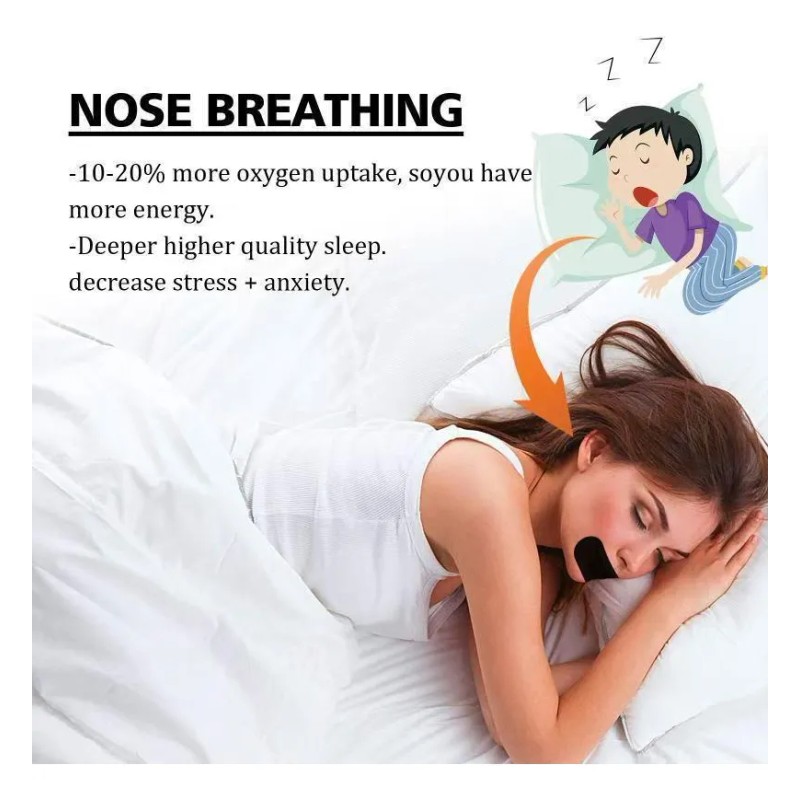 Parche Bucal Para Dormir Para Respirar Por La Boca Contra
