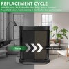 4 Pack HPA300 Pre Filter A, HRF-A300 Pre Kit Filter