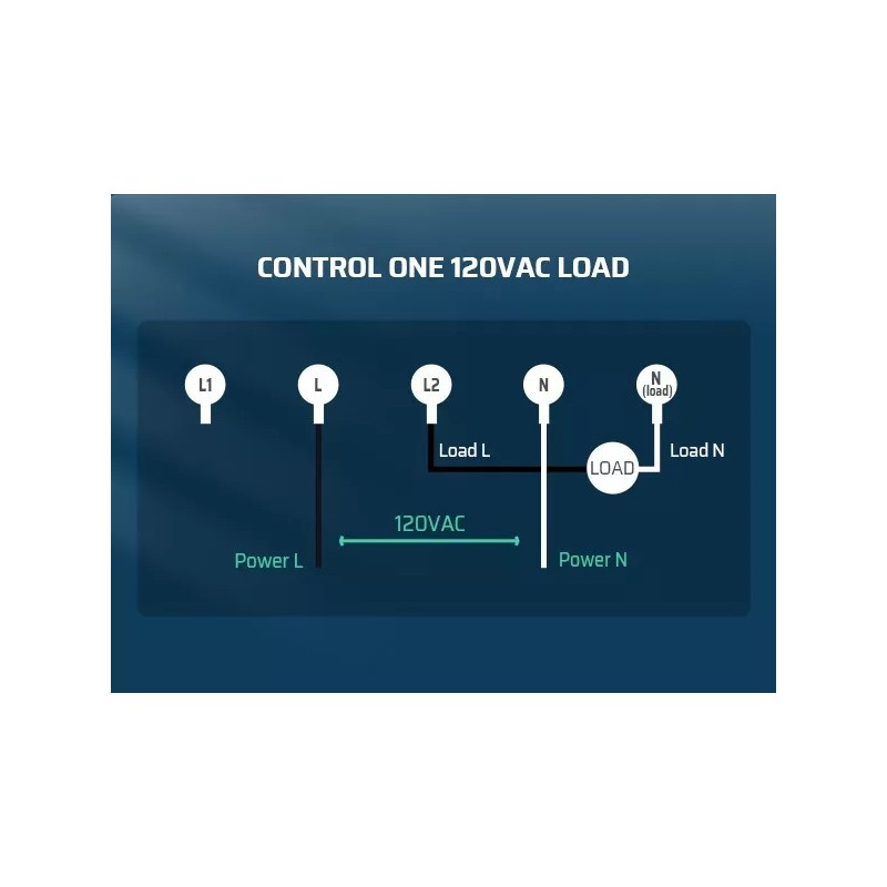 DEWENWILS Pool Timer, Outdoor Digital Timer Box, Outdoor Timer for