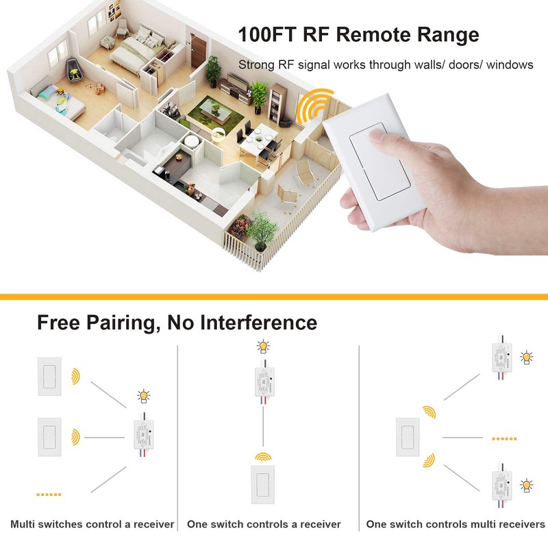 Suraielec 3 Way Wireless Light Switch, No Wiring, No WiFi,