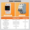 PJERJZN 230V 63A Smart Voltage Protector - Adjustable Over/Under Voltage