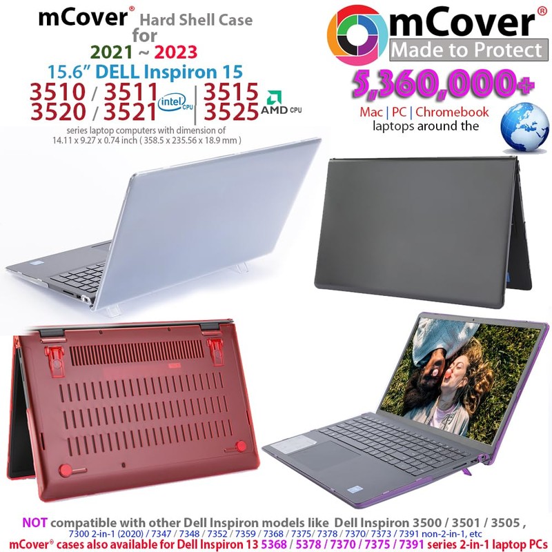 mCover Case Compatible ONLY for 2021-2023 15.6" Dell Inspiron 15