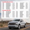 SPELAB Center Console Organizer Compatible with Chevy Silverado 1500 2019-2022,