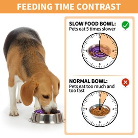 Slow Feeder Dog Bowls Insert, Bestalk Soft Silicone Slow Eating Feeder Insert with Suction Cups for Small, Medium and Large Dogs, Fit into Basic and Elevated Bowls
