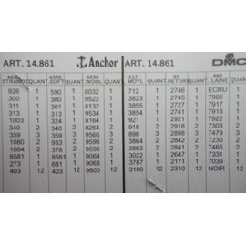 GOBELIN L Printed Canvas for Tapestry Embroidery Needlepoint (Canvas, Lyrics 14861)