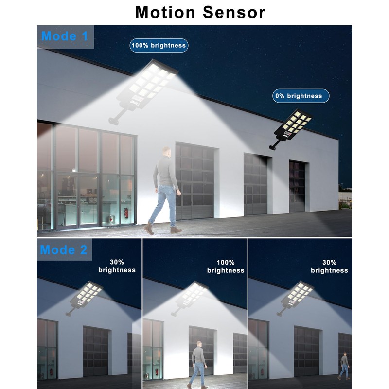 JAYNLT Solar Lights for Outside, 5 Lighting Modes Solar Flood