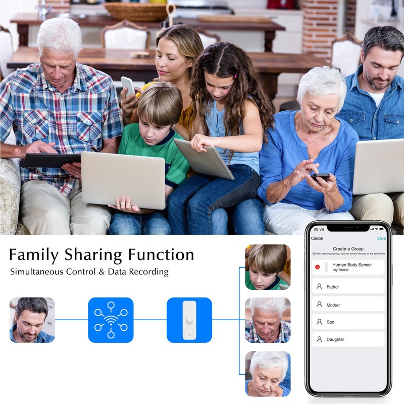 eMylo Indoor Motion Detector, WiFi Motion Sensor Indoor with Smart