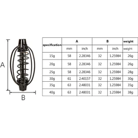 Schwarzer Futterspender für Karpfenangeln, Köderkäfig, Fisch-Futterspender mit Halter, Inline-Methoden, Angelausrüstung, Köder, Angelköder, Käfighaken, Rigs Set, Sinker, Käfig-Feeder, Angelköder,