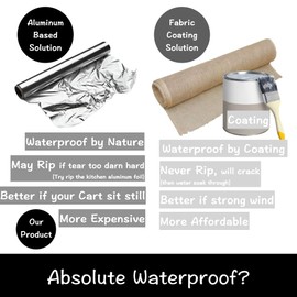 Urby Waterproof Golf Cart Covers 2 Passenger Club Car, Multi-Layer Aluminum Maximized Waterproof Capability for Club Car from Yamaha, EZGO, Cushman and Tomberlin. (2 Seater)