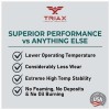 TRIAX Kompressor MV ISO 46 (SAE 20) Full Synthetic Air