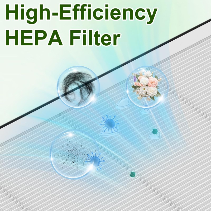 Sinnya Europa Air Filter Replacement Compatible with Afloia Europa Air