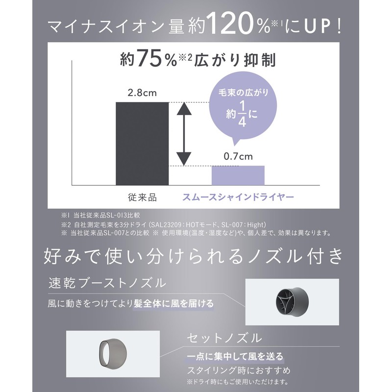 SALONIA Smooth Shine Dryer, Large Airflow, Quick Drying, Lightweight, Pink