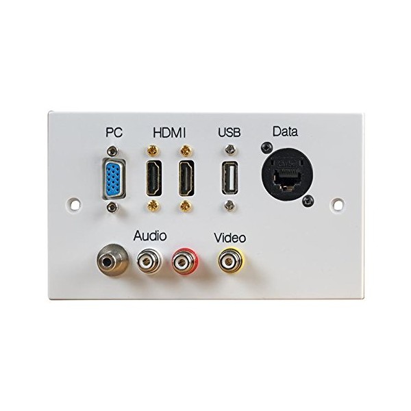 Wandplatte, 2G, 2HDMI, VGA, USB A, AV, RJ45, Wandplatten und