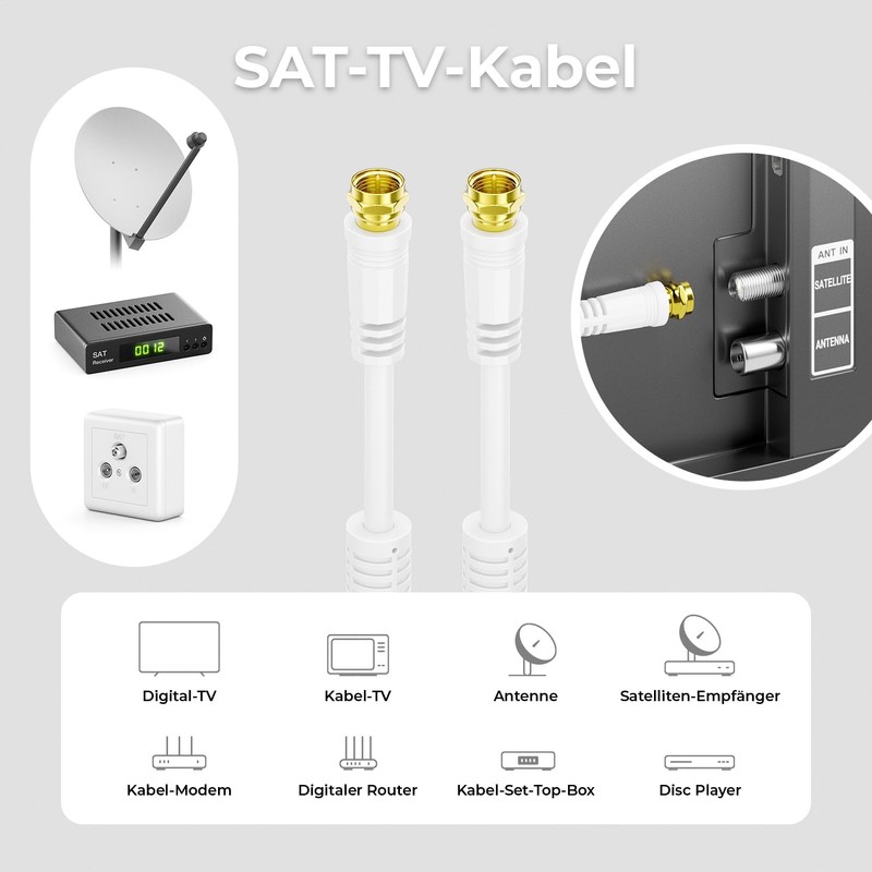 DeleyCON Class A satellite cable with ferrite core.