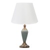 Dulee Simple Table Lampshade, Φ 6.3-12", Bedside Lamp Shade, Wall