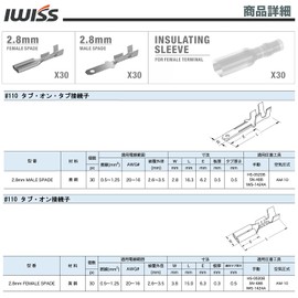 IWISS Flat Terminal Sleeve Male and Female 270-Piece Set for Wiring Work Universal Crimping Pliers IWS-1424A + 270KIT