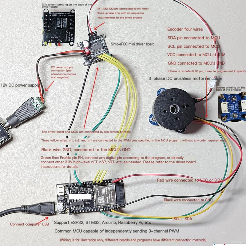 2804 Brushless Outrunner Hollow Shaft DC Motor Kit with AS5600