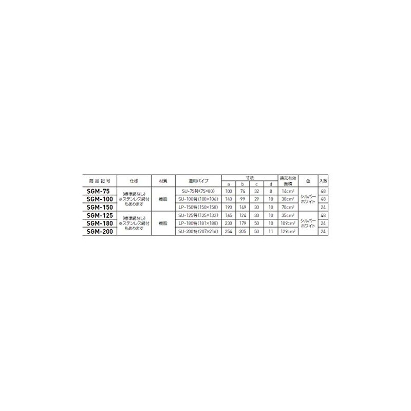 Shinyei Home Create SGM-150 Air Vent Part, Round Garage, Silver