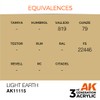 AK Interactive 3rd Gen Acrylic Light Earth 17 ml