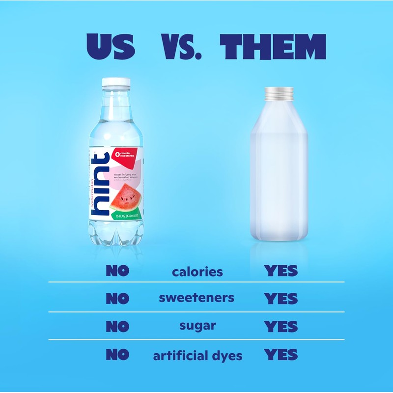 Hint Flavored Water, Blackberry, 16 Fl Oz Single Bottle