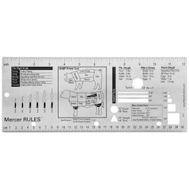 Mercer Culinary Mercer Rules